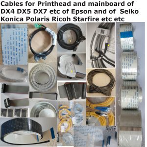 Cables