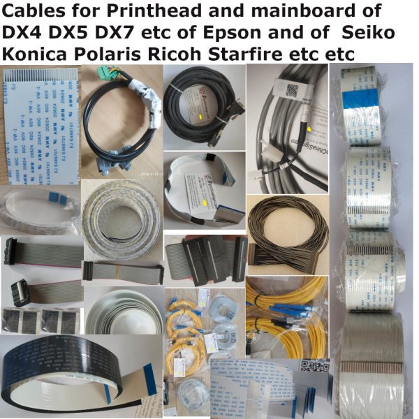 Cables